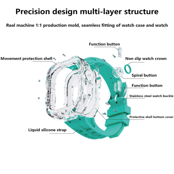 APPLE WATCH ULTRA LUXURY MODIFICATION CASE - Image 5